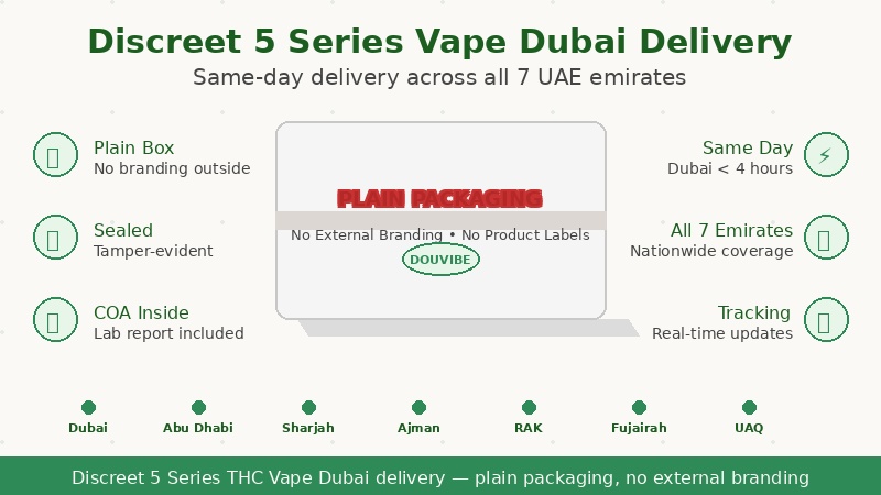 Discreet 5 series thc vape dubai delivery packaging from DouVibe