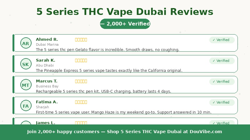 Customer reviews for 5 series thc vape dubai products at DouVibe