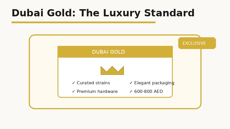 Dubai Gold premium THC vape luxury packaging Dubai