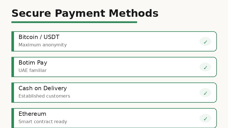 THC vape Dubai payment methods crypto Botim Pay cash